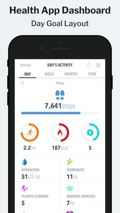Screenshot 1 of HealthView