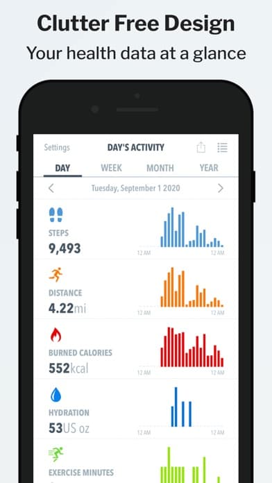 Screenshot 4 of HealthView