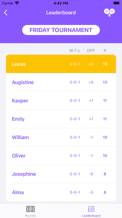 Screenshot 2 of Padel Americano - Tournaments